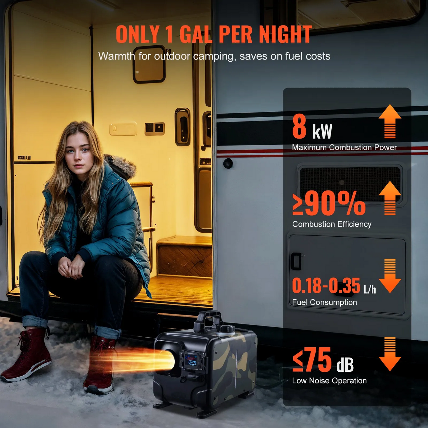 Ultimat Dieselvärmare 8kW – 12V & 230V, CO-larm, Bluetooth