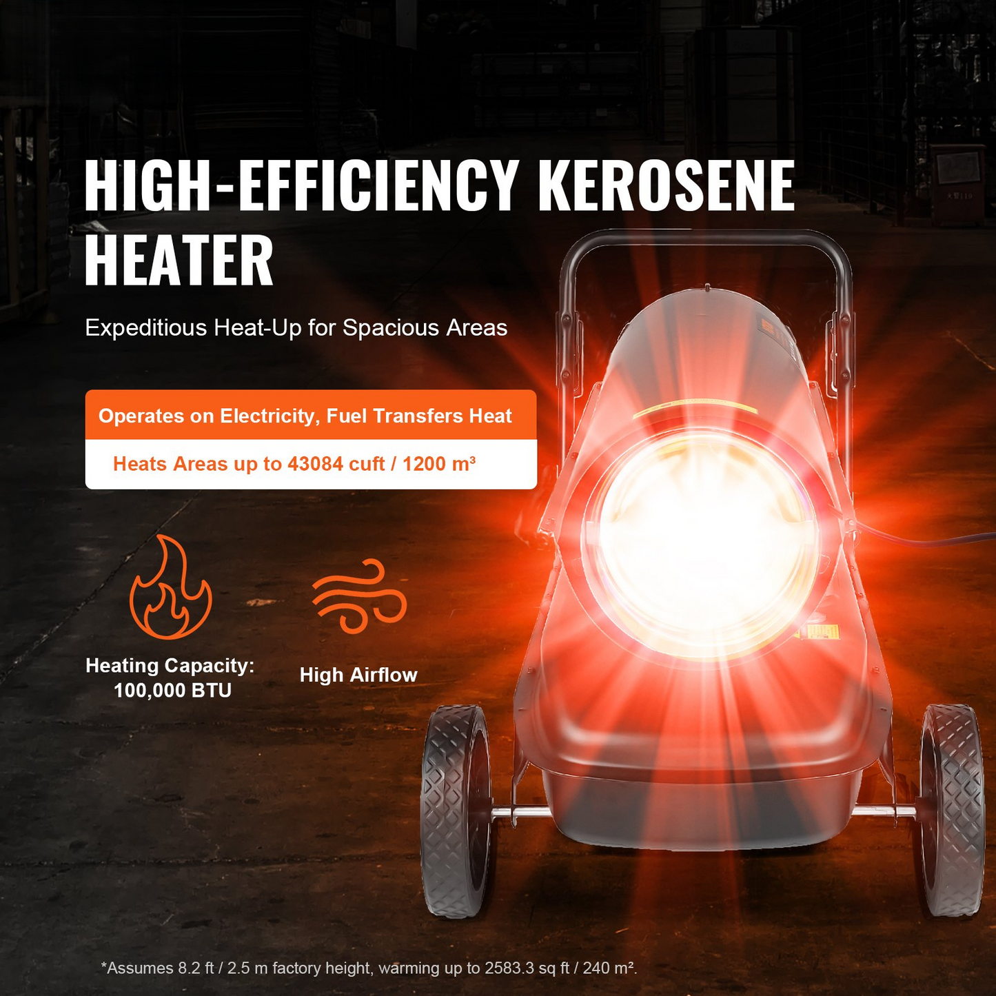 MEGA Industri Dieselvärmare 29kW