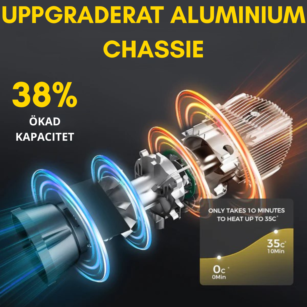 Dieselvarmer 8kW SIM-kort fjernkontroll KAMPANJE