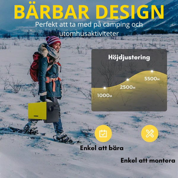 Dieselvärmare 8kW SIM-Kort fjärrstyrning