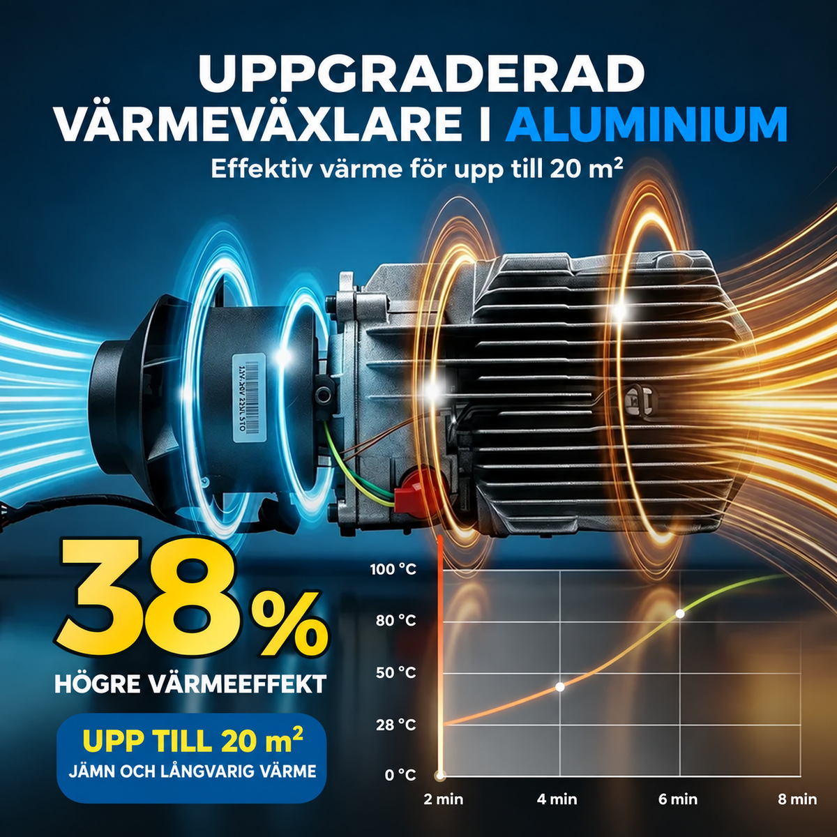 Dieselvärmare 8 KW - WiFi, CO-larm