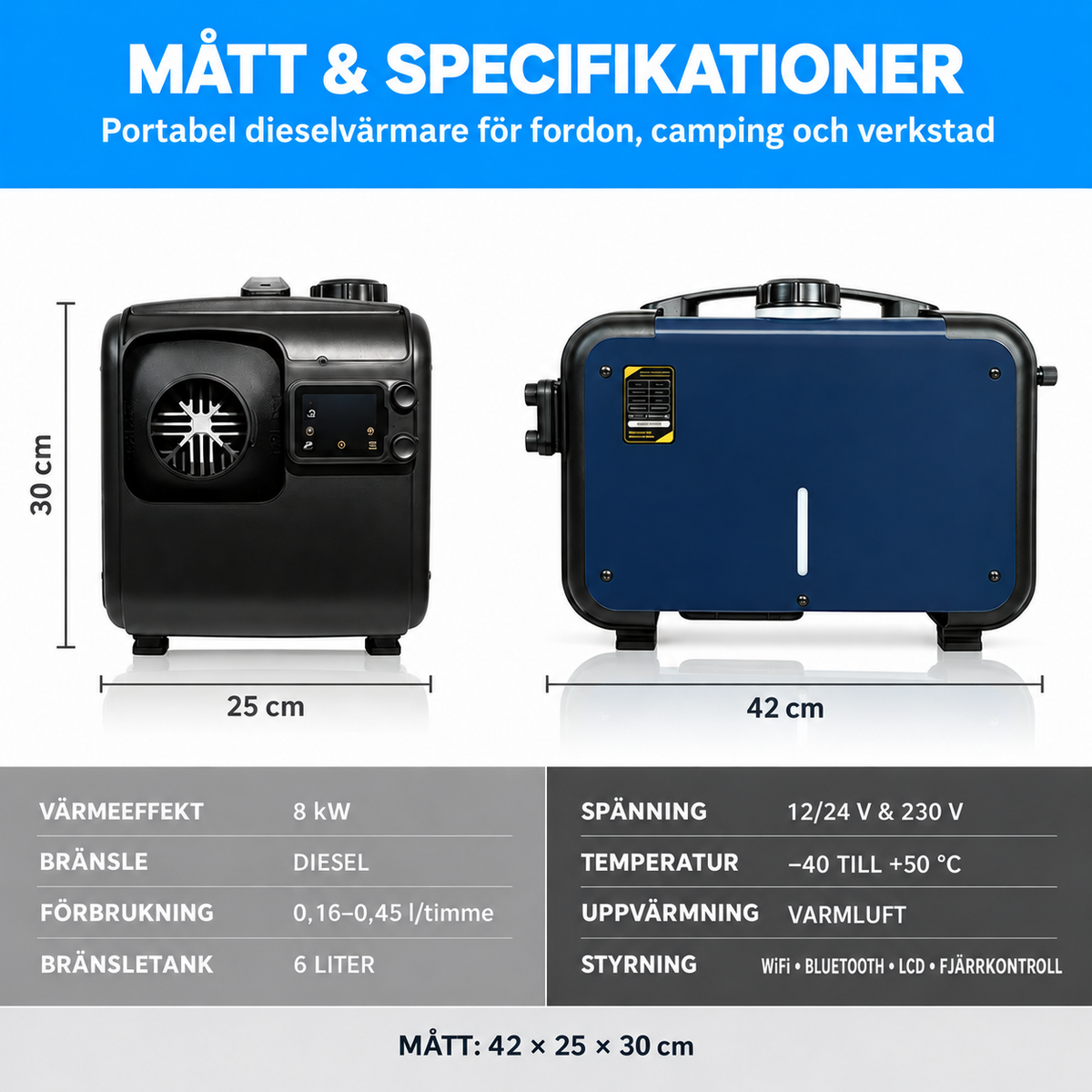 Dieselvärmare 8 KW - WiFi, CO-larm