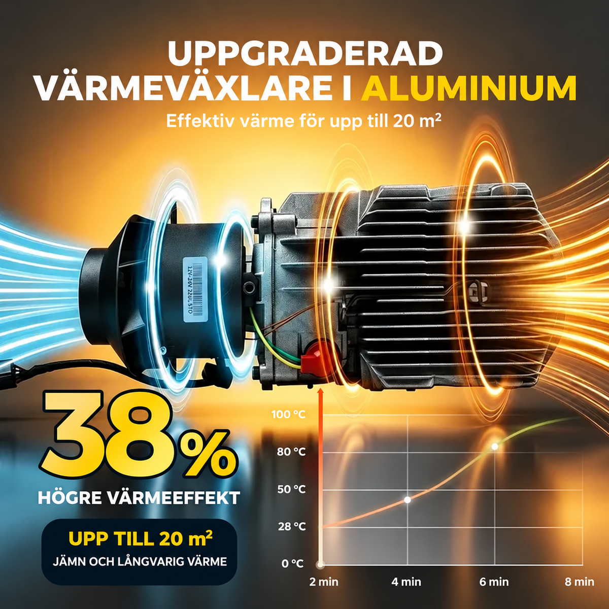 Dieselvärmare 8 kW 4G SIM-kortsstyrning