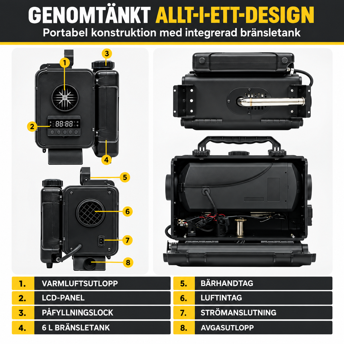 Dieselvärmare 8kW SIM-Kort fjärrstyrning UTFÖRSÄLJNING