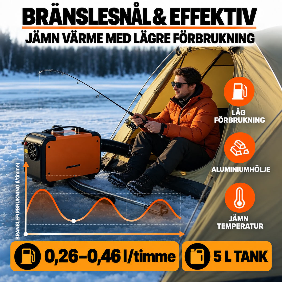 Dieselvärmare 8 kW ALLT-I-ETT