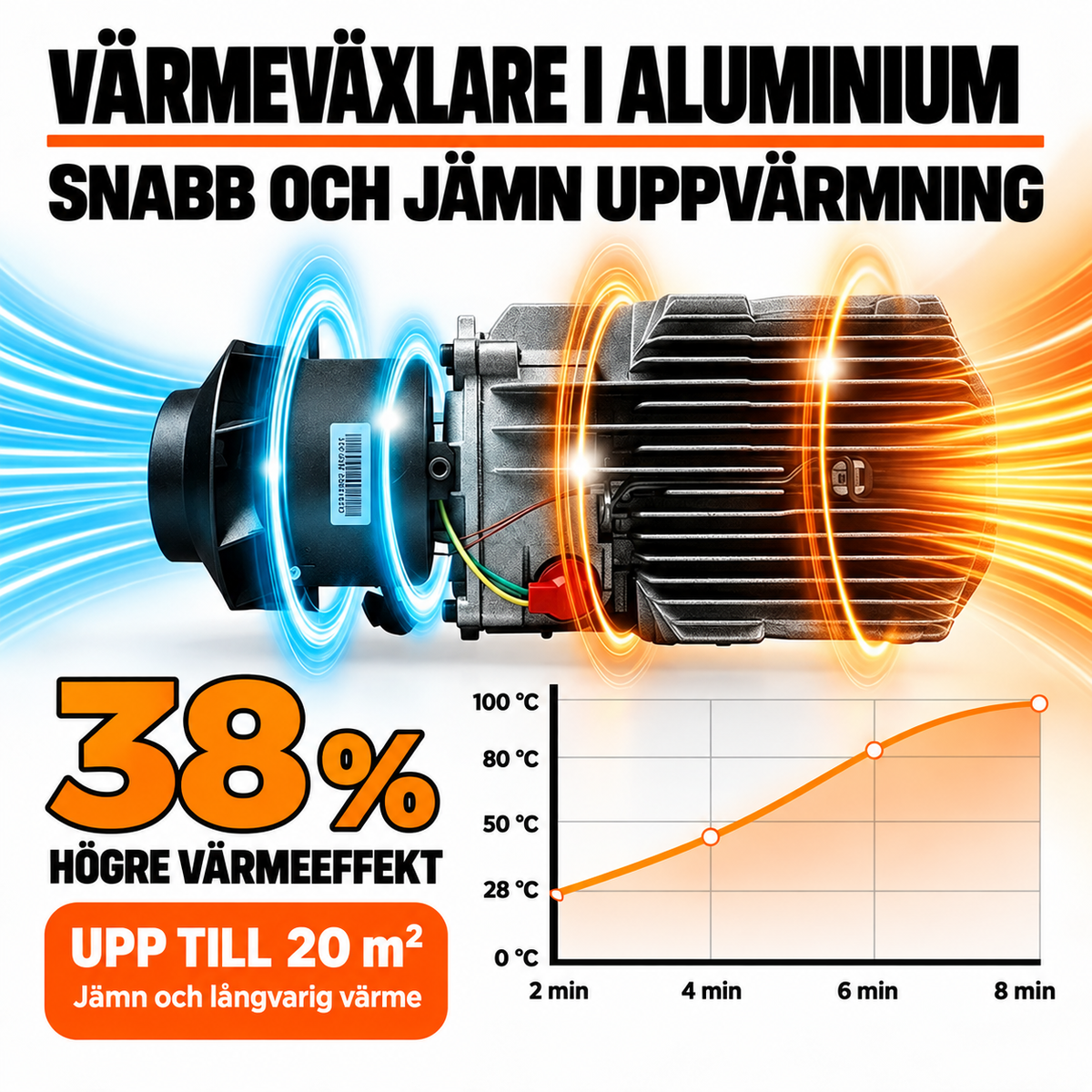 Dieselvärmare 8 kW 12/24 V – allt-i-ett HÖG