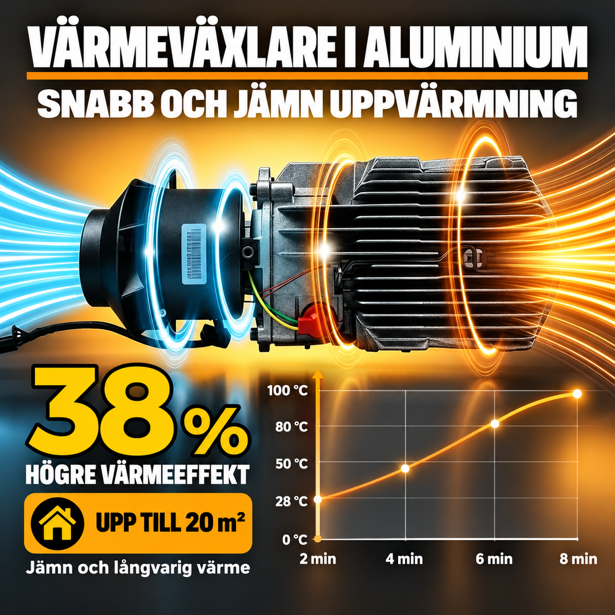Dieselvärmare 8 kW, Bluetooth - CO-fjärrkontroll