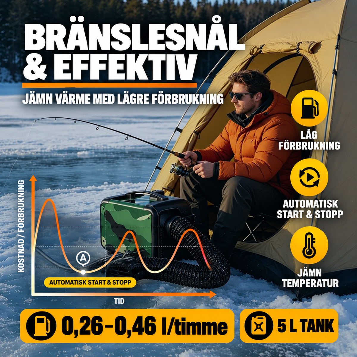 Dieselvärmare 8 kW, Bluetooth - CO-fjärrkontroll