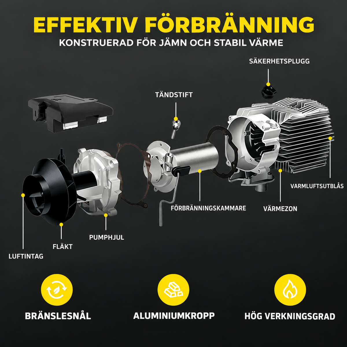 Dieselvärmare 8 kW, WiFi, Bluetooth – 12/24 V