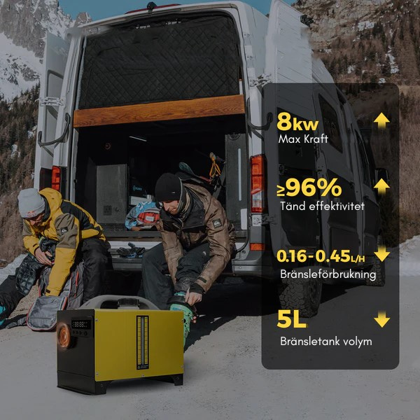 Dieselvärmare 8kW SIM-Kort fjärrstyrning