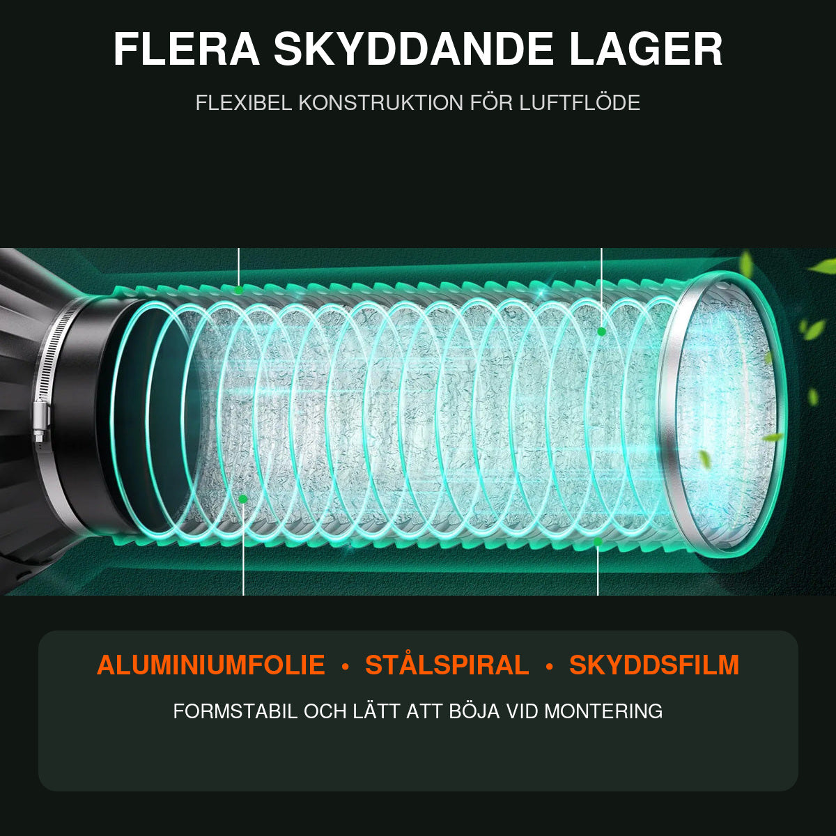 Lageruppbyggnad med aluminiumfolie, stålspiral och skyddsfilm