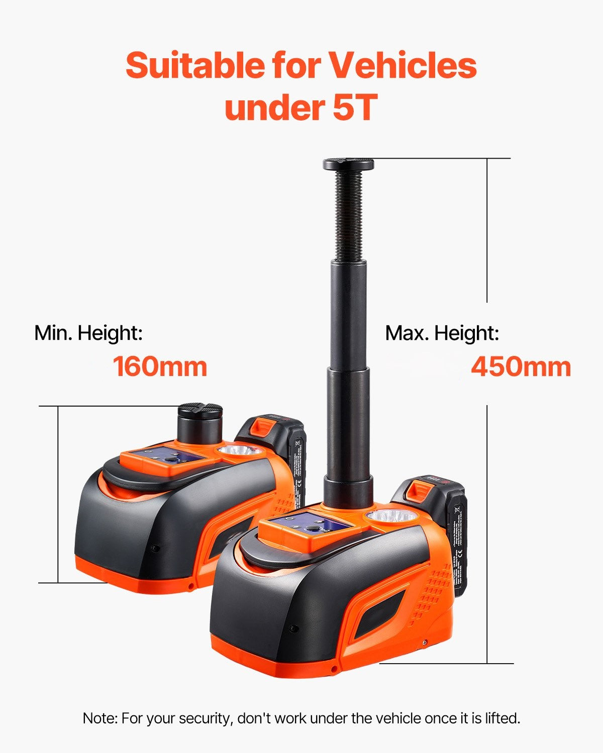 Elektrisk Domkraft & Mutterdragare, 2 Batterier